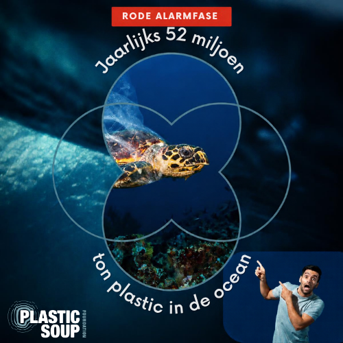 Jaarlijks 52 miljoen ton plastic in de oceaan